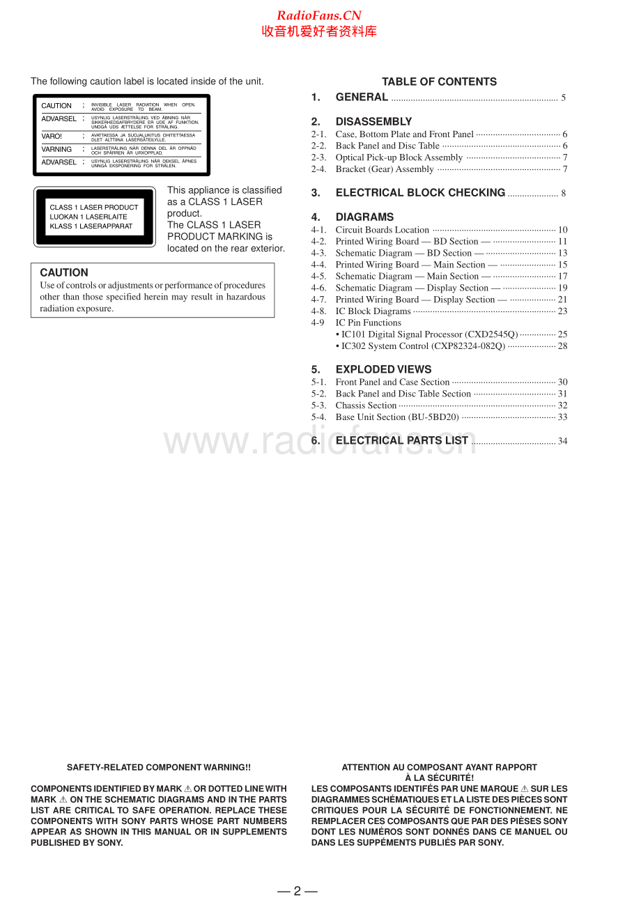 Sony-CDPCE215-cd-sm 维修电路原理图.pdf_第2页