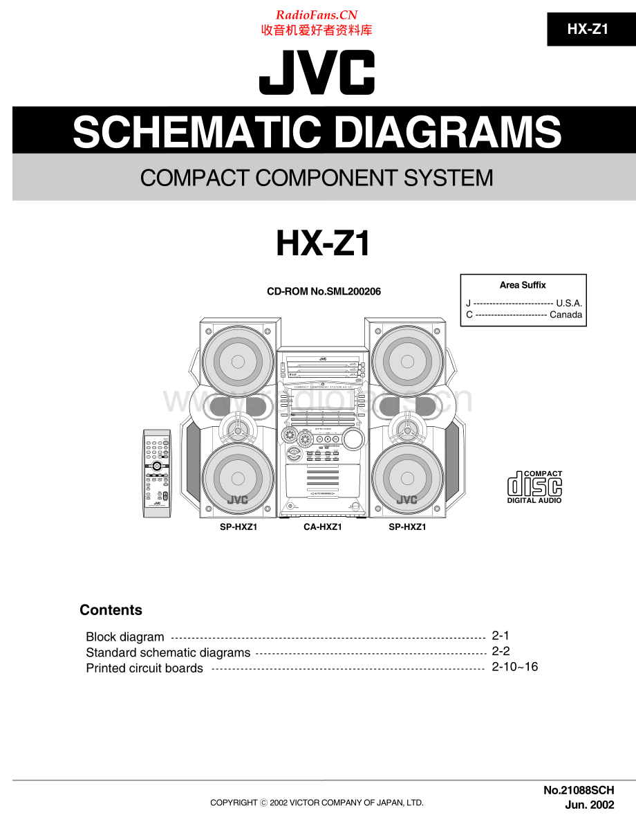 JVC-HXZ1-cs-sch 维修电路原理图.pdf_第1页