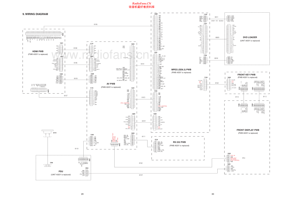 Marantz-DV6001-cd-sch 维修电路原理图.pdf_第1页