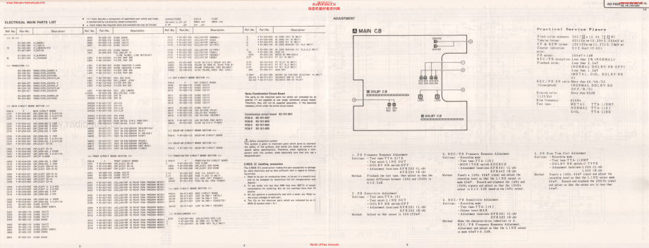 Aiwa-ADF620-tape-sm维修电路原理图.pdf_第3页