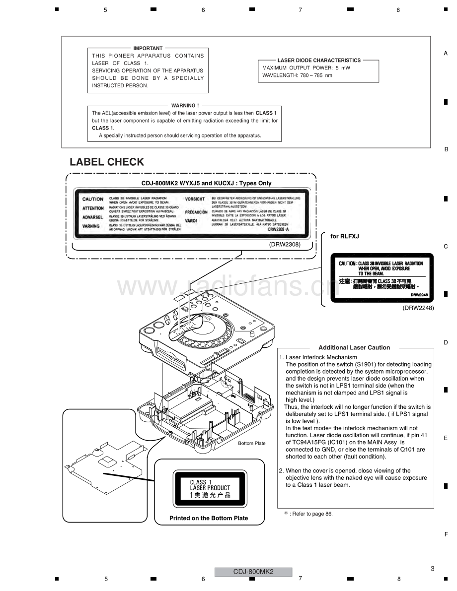 Pioneer-CDJ800MK2-cd-sm2 维修电路原理图.pdf_第3页