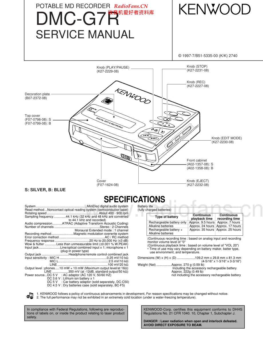 Kenwood-DMCG7R-md-sm 维修电路原理图.pdf_第1页