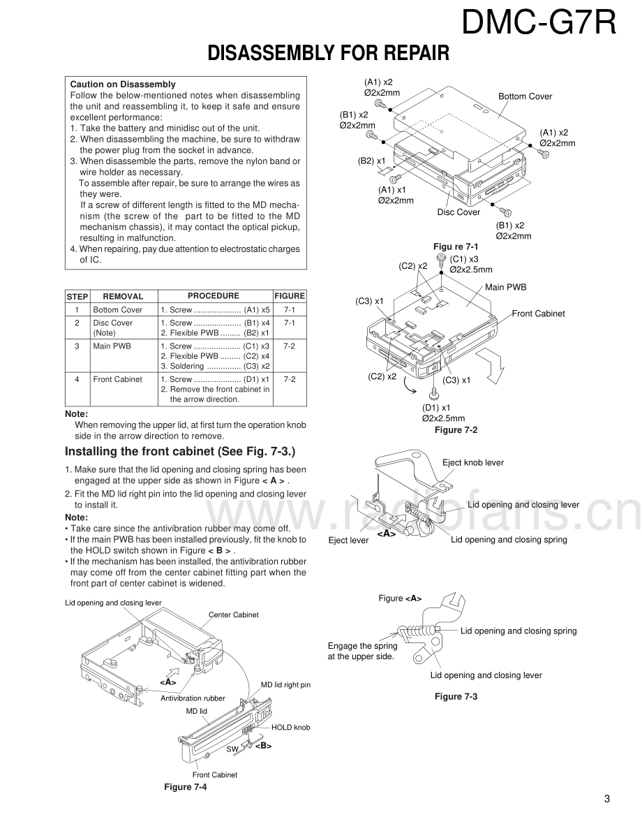 Kenwood-DMCG7R-md-sm 维修电路原理图.pdf_第3页