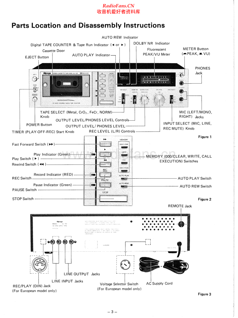 Alpine-AL110-tape-sm维修电路原理图.pdf_第3页