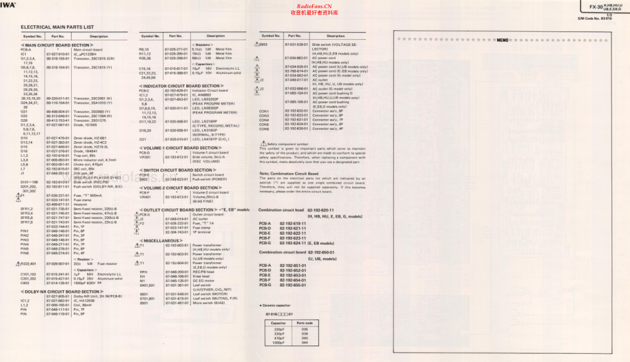 Aiwa-FX30-tape-sm维修电路原理图.pdf_第3页