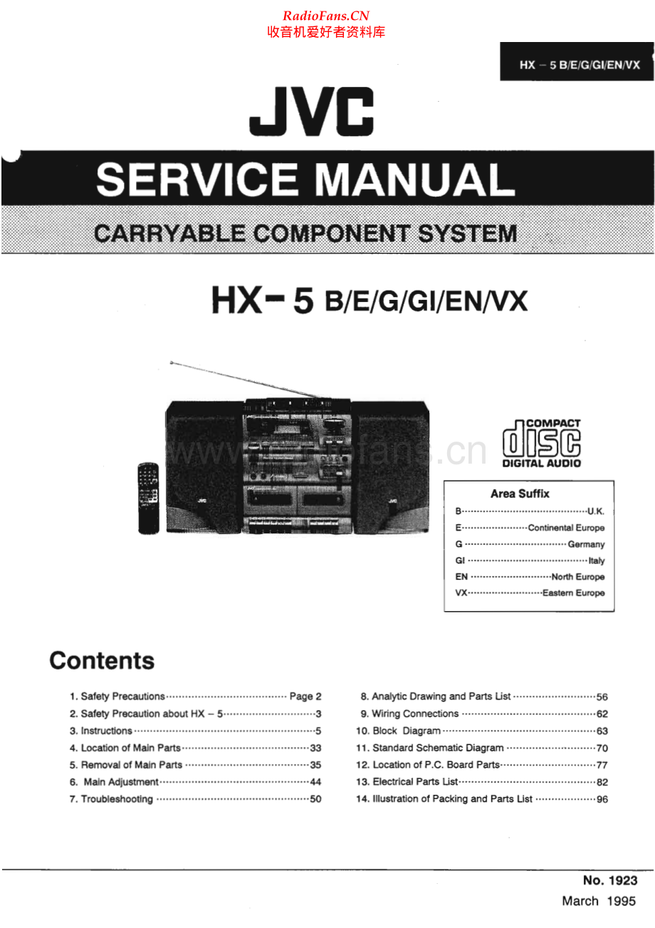 JVC-HX5-cs-sm 维修电路原理图.pdf_第1页