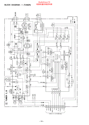 Aiwa-NSXWK590-cs-sch维修电路原理图.pdf