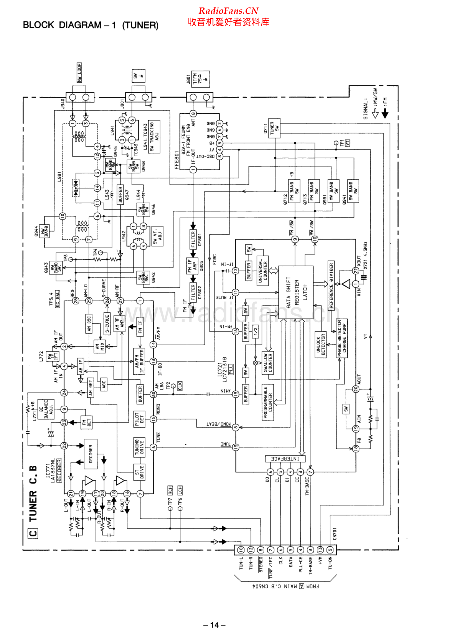 Aiwa-NSXWK590-cs-sch维修电路原理图.pdf_第1页