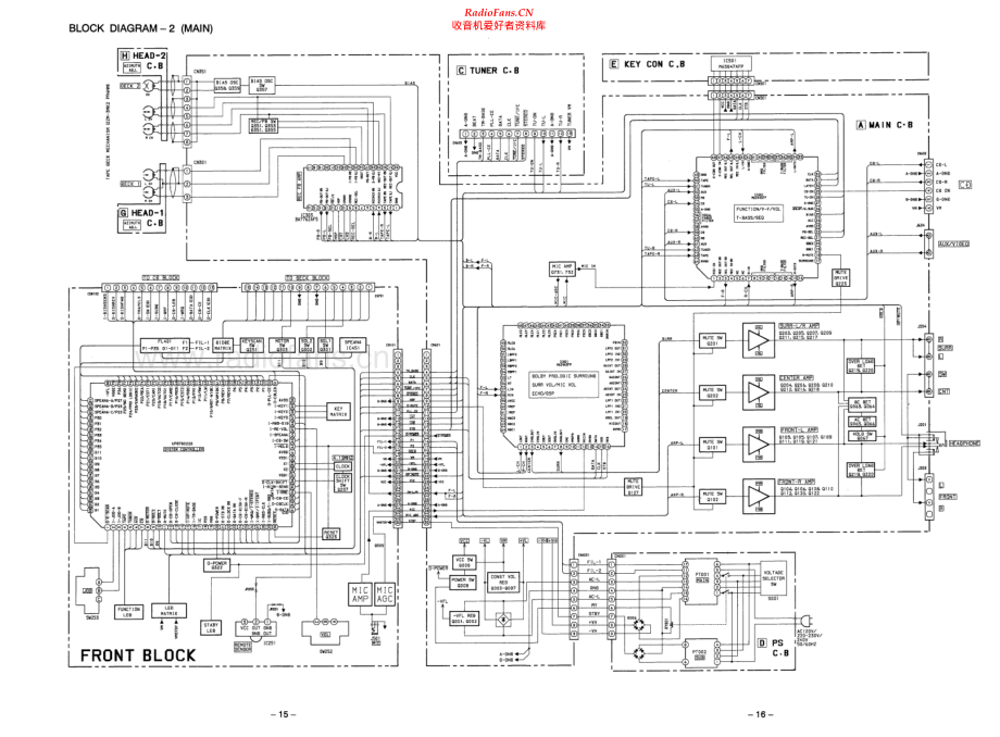 Aiwa-NSXWK590-cs-sch维修电路原理图.pdf_第2页