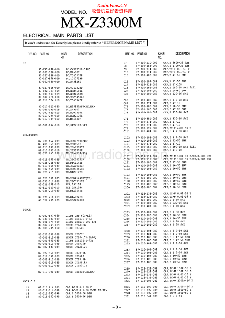 Aiwa-ZD3300M-cs-sm维修电路原理图.pdf_第3页