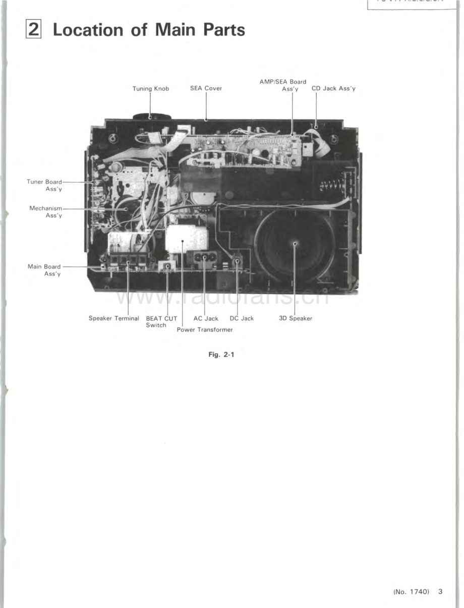 JVC-PCV77-cs-sm 维修电路原理图.pdf_第3页