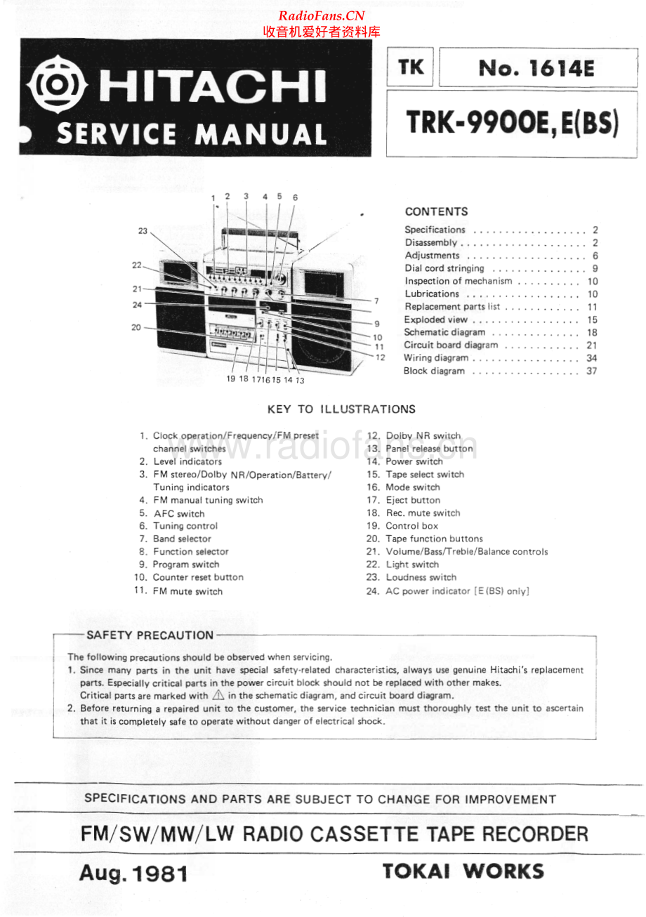 Hitachi-TRK9900E-pr-sm 维修电路原理图.pdf_第1页