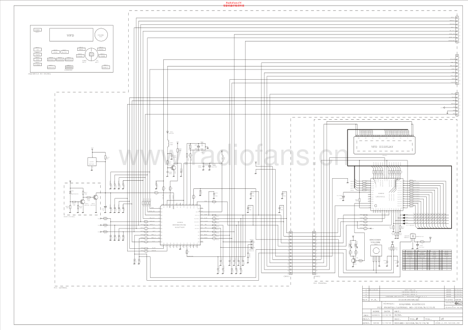 CCE-MD3230-cs-sch维修电路原理图.pdf_第2页