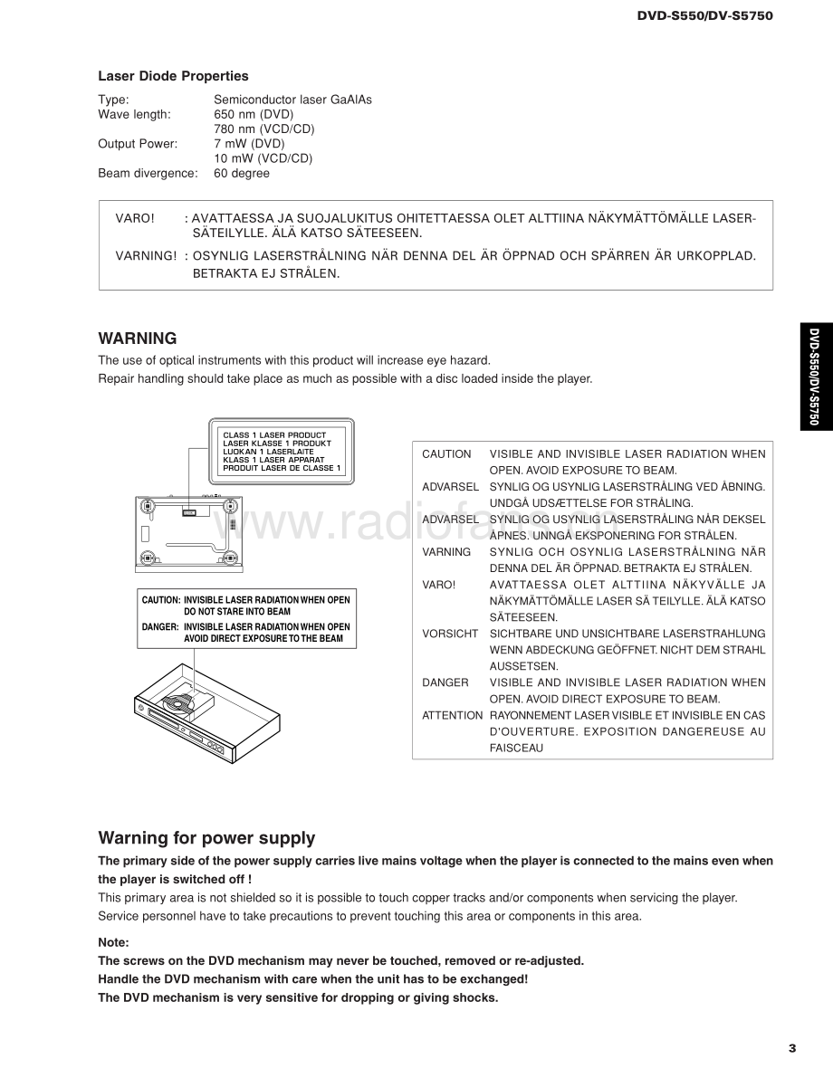 Yamaha-DVDS550-dvd-sm 维修电路原理图.pdf_第3页