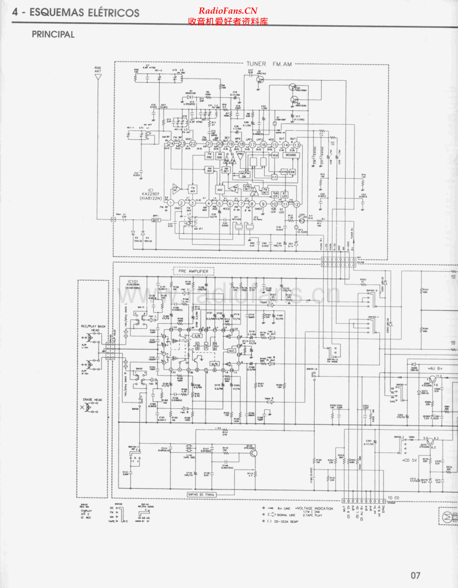 Toshiba-RG8155-cd-sch-br 维修电路原理图.pdf_第2页