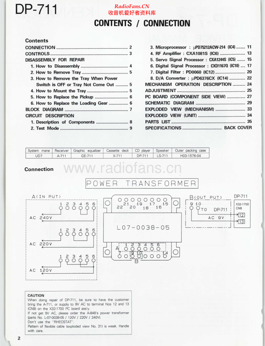 Kenwood-DP711-cd-sm 维修电路原理图.pdf_第2页