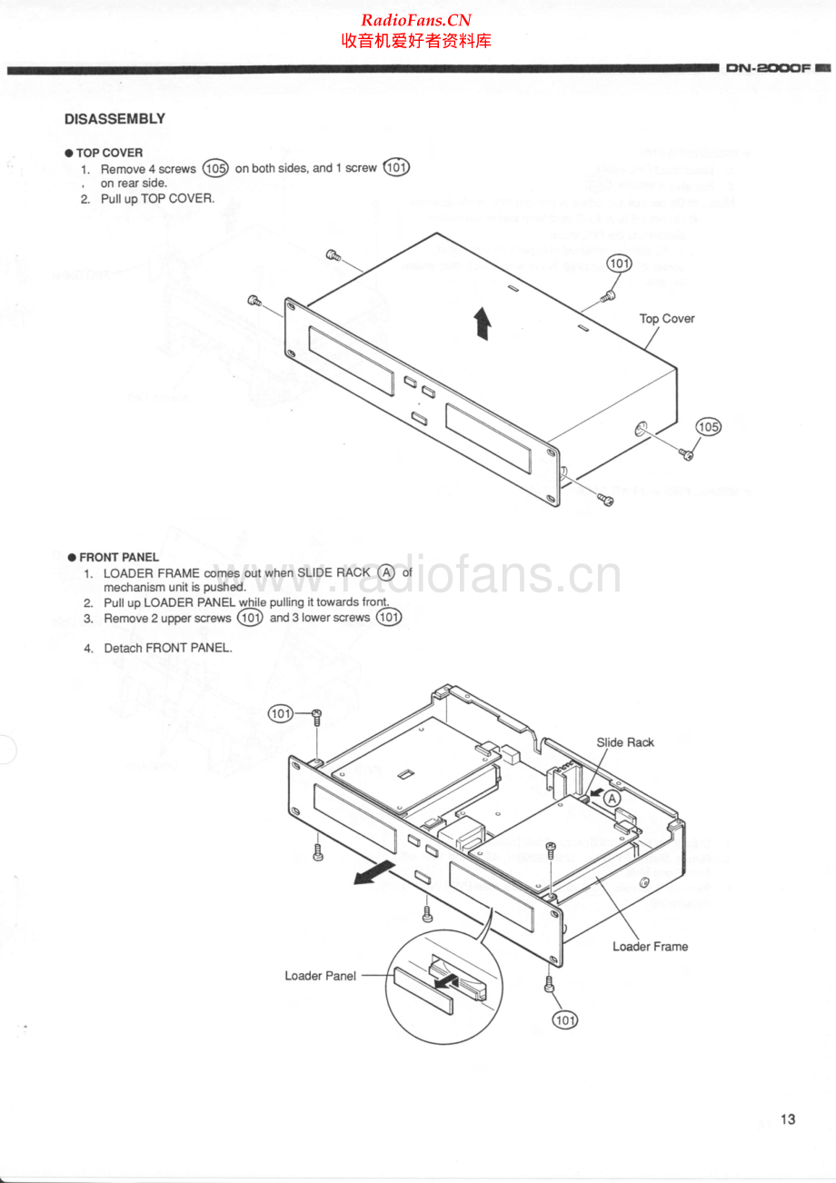 Denon-DN2000F-cd-sm维修电路原理图.pdf_第2页