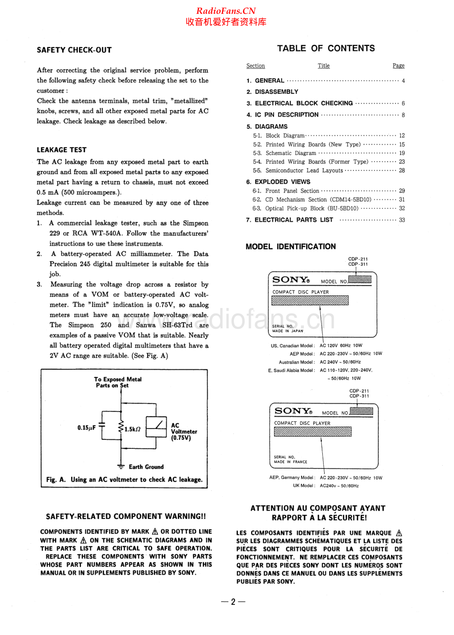 Sony-CDP311-cd-sm 维修电路原理图.pdf_第2页