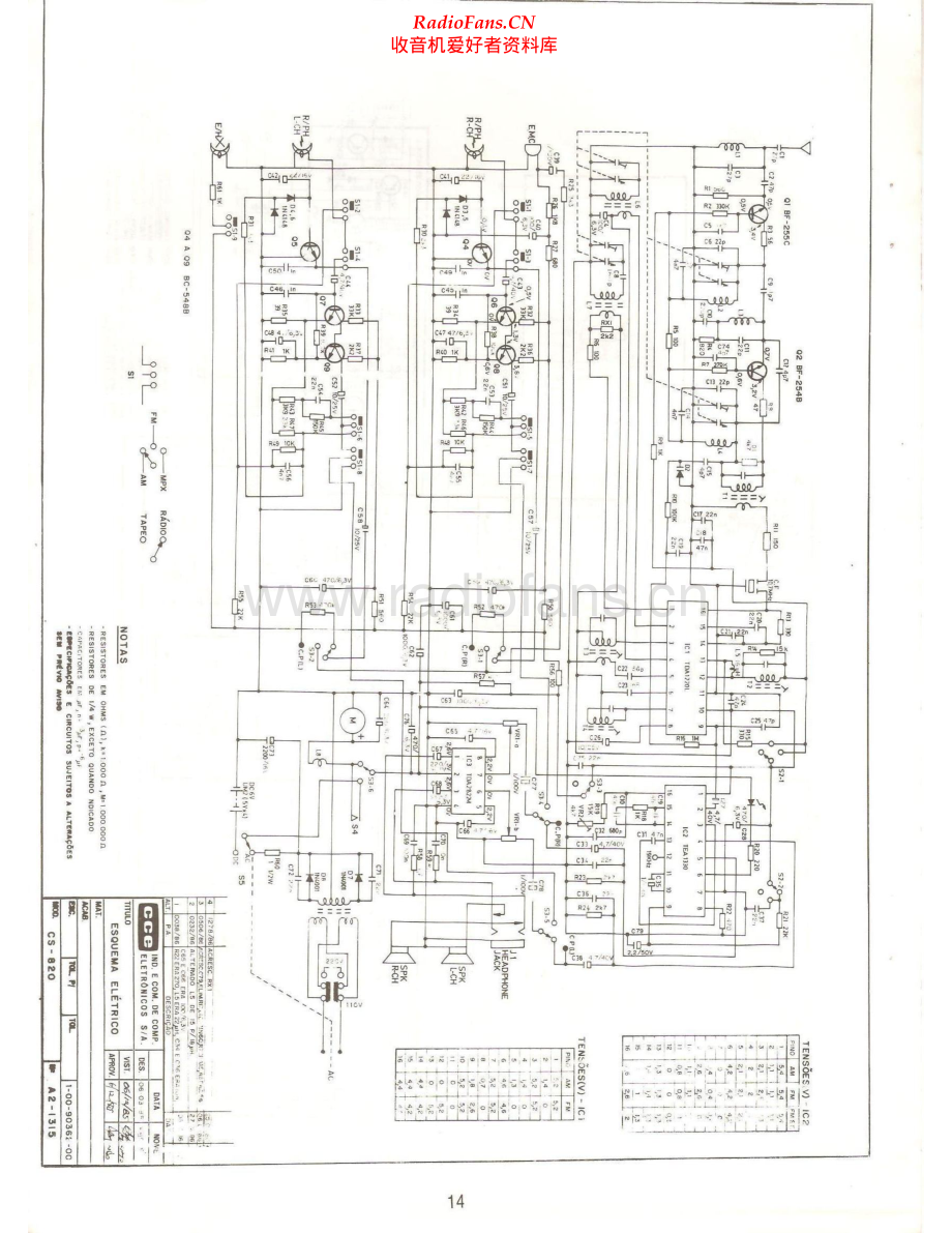 CCE-CS820-cs-sch维修电路原理图.pdf_第1页