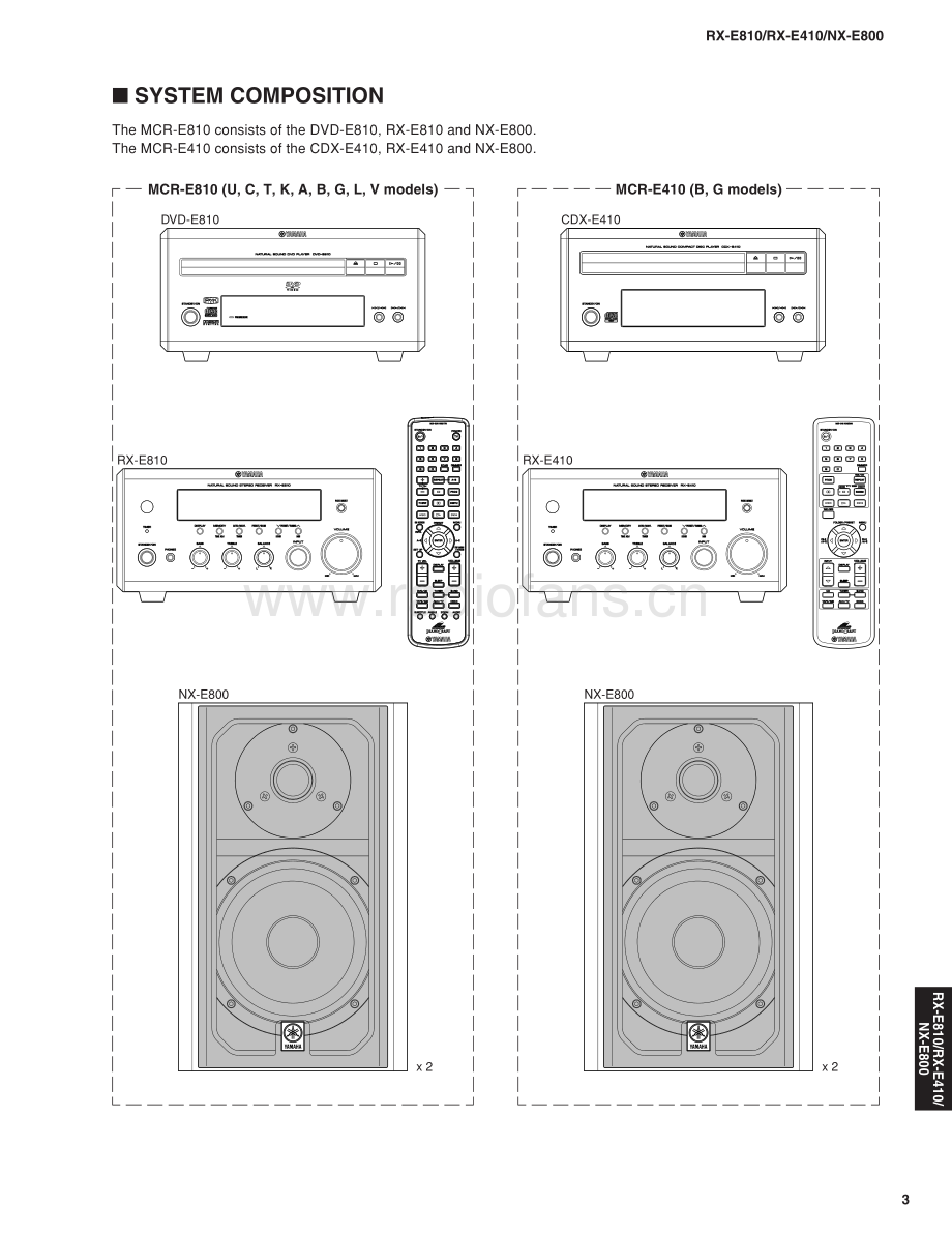 Yamaha-RXE810-cs-sm(1) 维修电路原理图.pdf_第3页