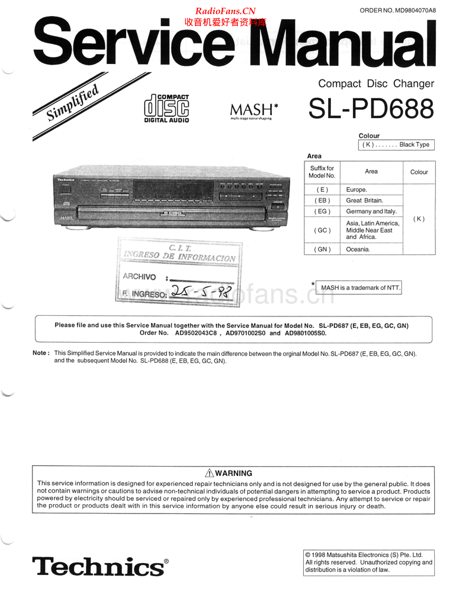 Technics-SLPD688-cd-ssm 维修电路原理图.pdf_第1页