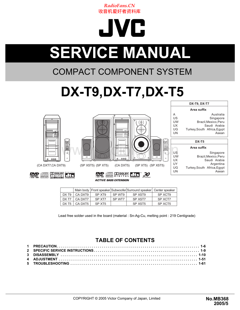 JVC-DXT7-cs-sm 维修电路原理图.pdf_第1页