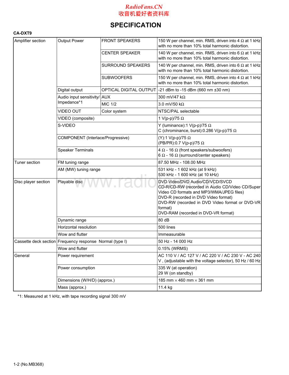 JVC-DXT7-cs-sm 维修电路原理图.pdf_第2页