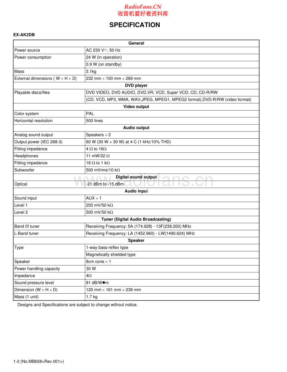 JVC-EXAK2DB-cs-sm 维修电路原理图.pdf_第2页