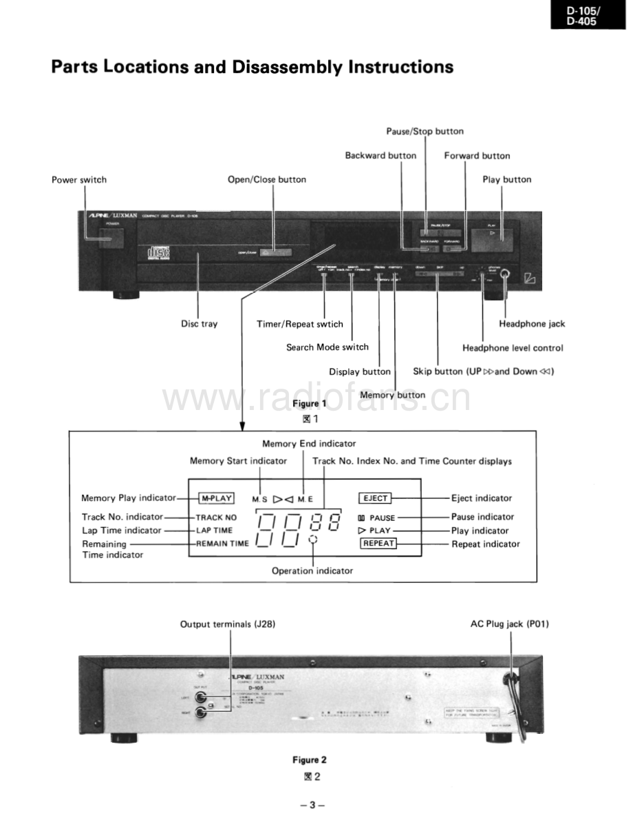 Luxman-D405-cd-sm 维修电路原理图.pdf_第3页