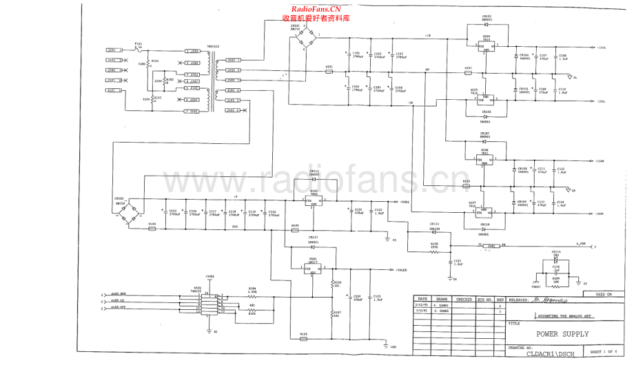 Classe-DAC1-dac-sm维修电路原理图.pdf_第1页