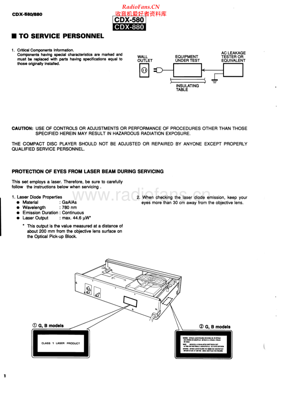 Yamaha-CDX580-cd-sm 维修电路原理图.pdf_第2页