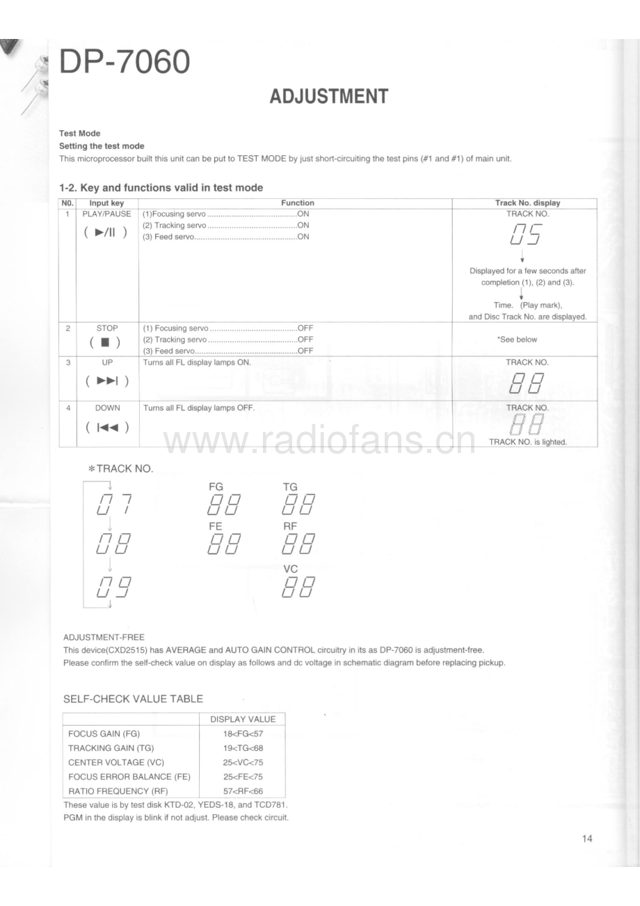 Kenwood-DP7060-cd-sm 维修电路原理图.pdf_第3页