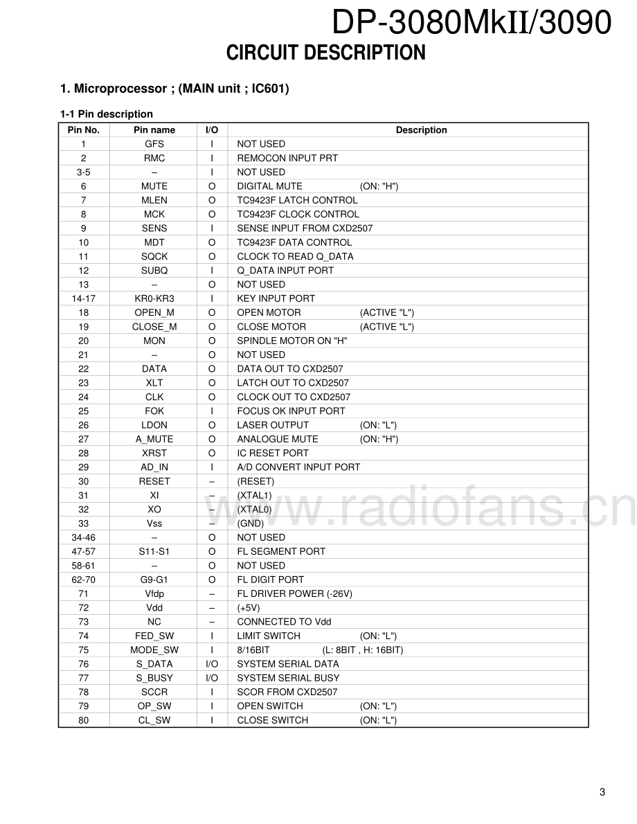 Kenwood-DP3090-cd-sm 维修电路原理图.pdf_第3页