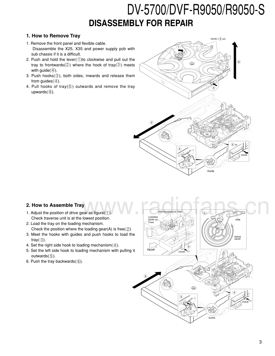 Kenwood-DVFR9050-cd-sm 维修电路原理图.pdf_第3页