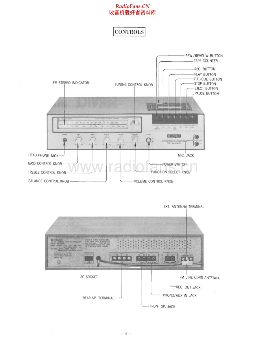 Hitachi-ST3440-mc-sm 维修电路原理图.pdf_第2页