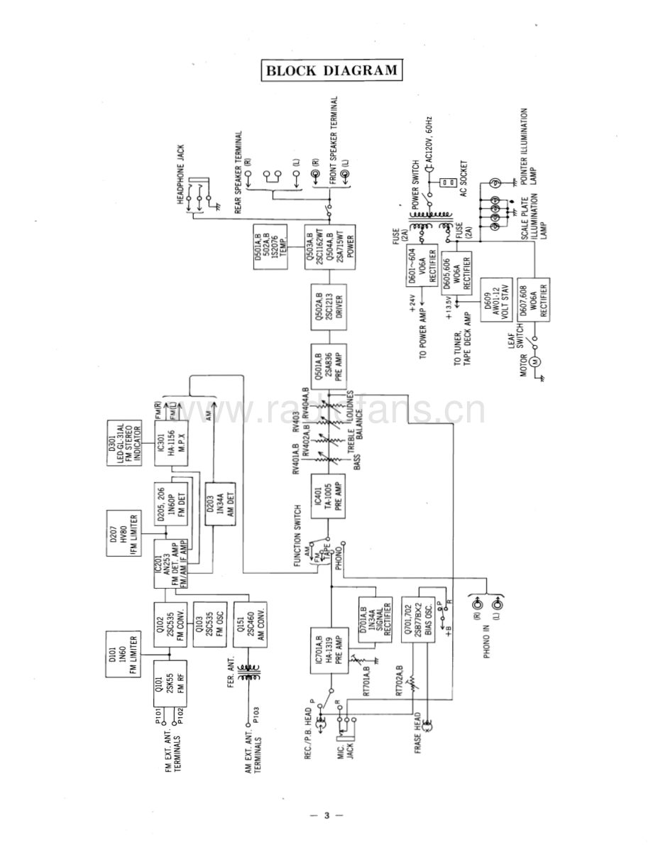 Hitachi-ST3440-mc-sm 维修电路原理图.pdf_第3页