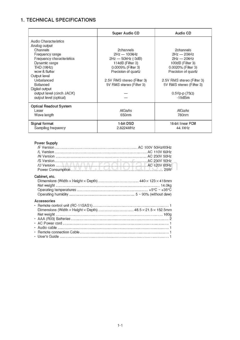 Marantz-SA11S1-sacd-sm 维修电路原理图.pdf_第3页