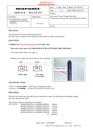 Marantz-DV110-cd-sb 维修电路原理图.pdf