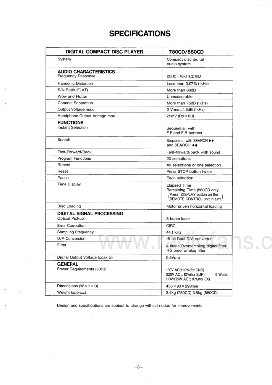 CEC-780CD-cd-sm维修电路原理图.pdf_第3页