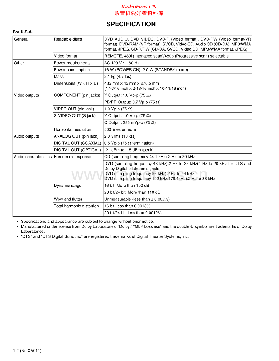 JVC-XVNA70BK-cd-sm 维修电路原理图.pdf_第2页