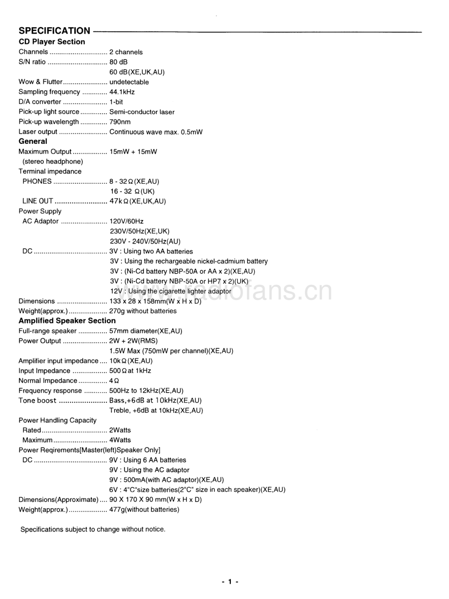 Sanyo-CDP195BX-dm-sm 维修电路原理图.pdf_第3页