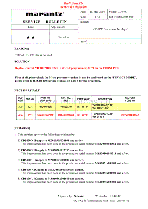 Marantz-CD5400-cd-sb2 维修电路原理图.pdf