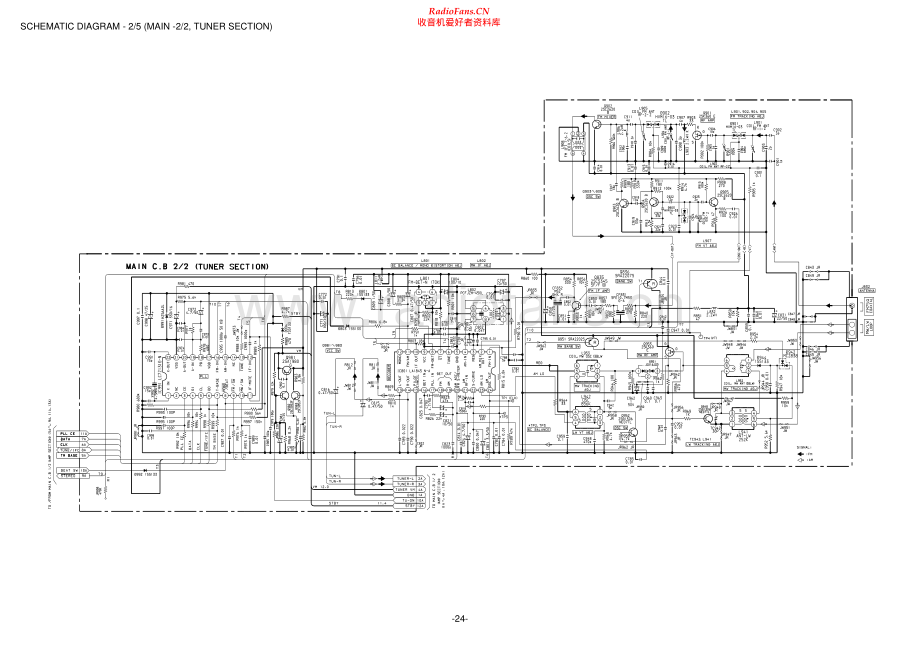 Aiwa-NSXR10-cs-sch维修电路原理图.pdf_第2页