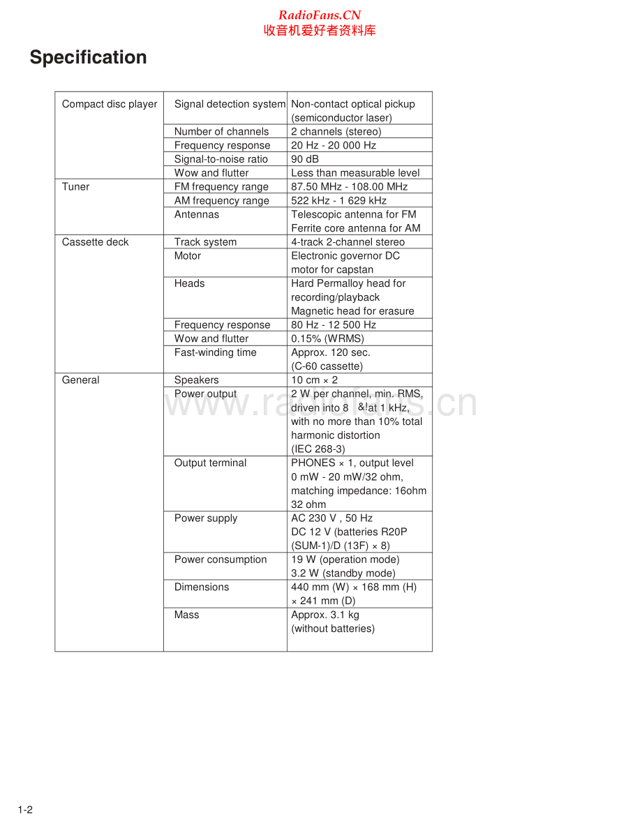 JVC-RCST3-cs-sch 维修电路原理图.pdf_第2页