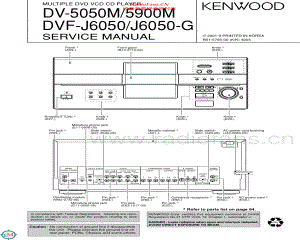 Kenwood-DV5050M-cd-sm 维修电路原理图.pdf