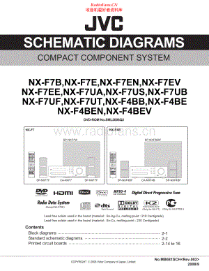 JVC-NXF7-cs-sch 维修电路原理图.pdf
