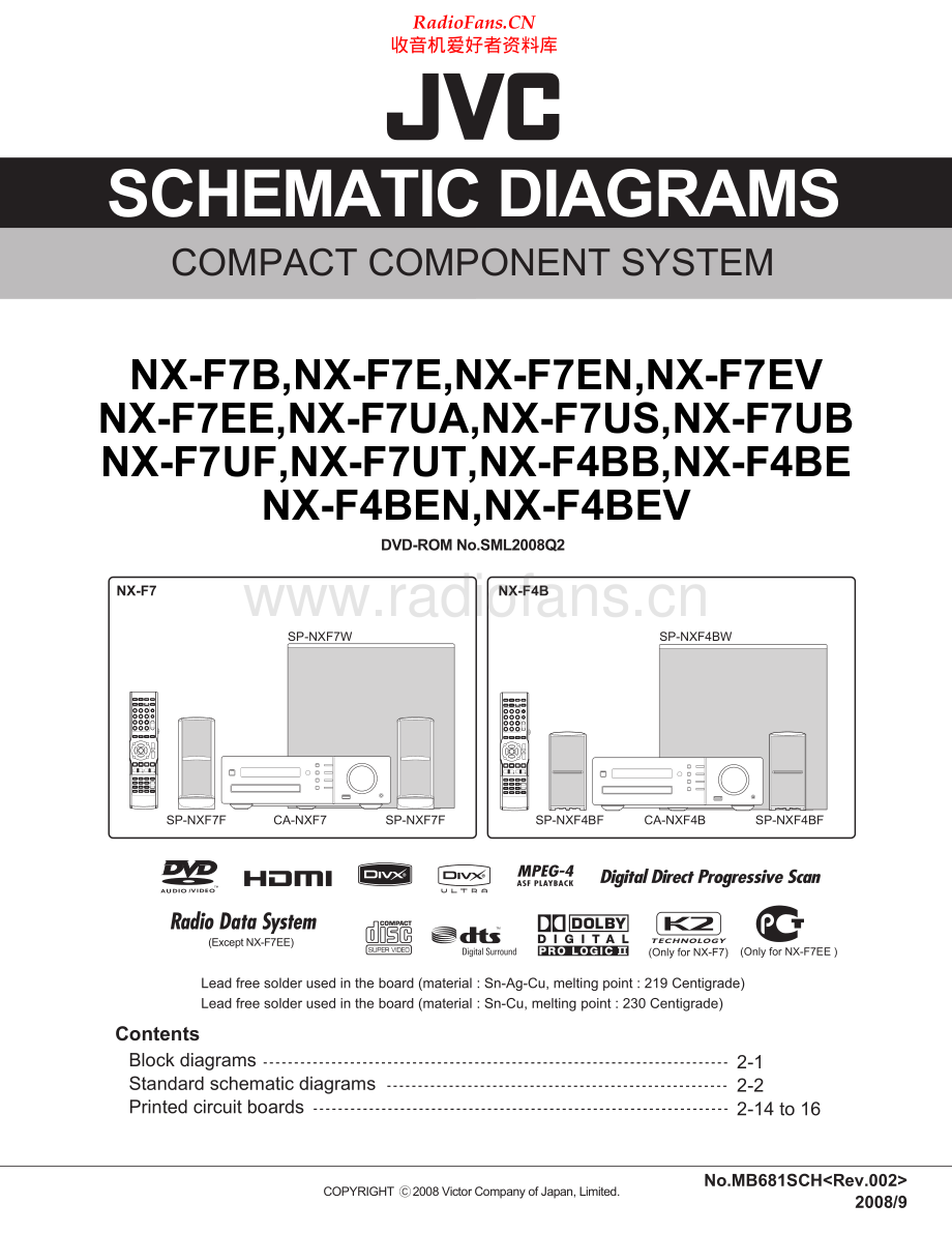 JVC-NXF7-cs-sch 维修电路原理图.pdf_第1页