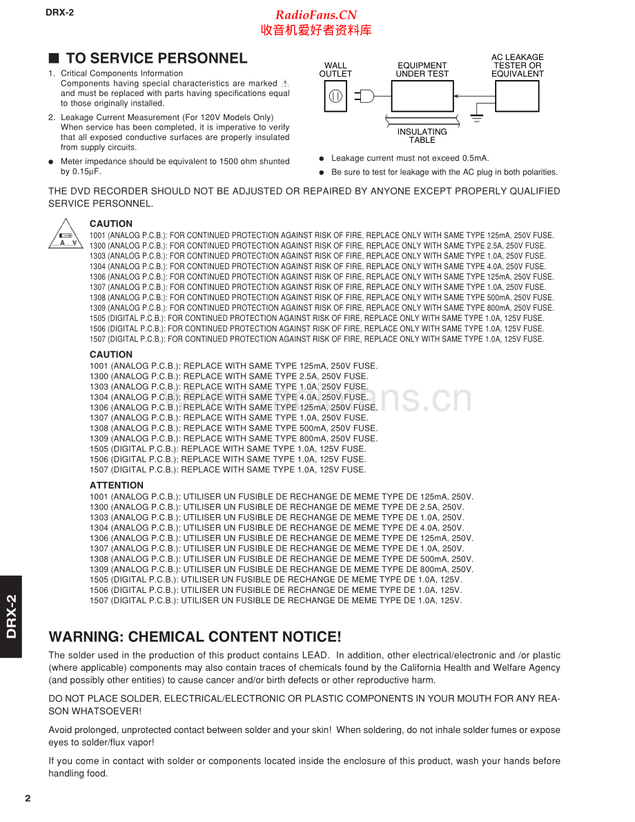 Yamaha-DRX2-dvd-sm 维修电路原理图.pdf_第2页