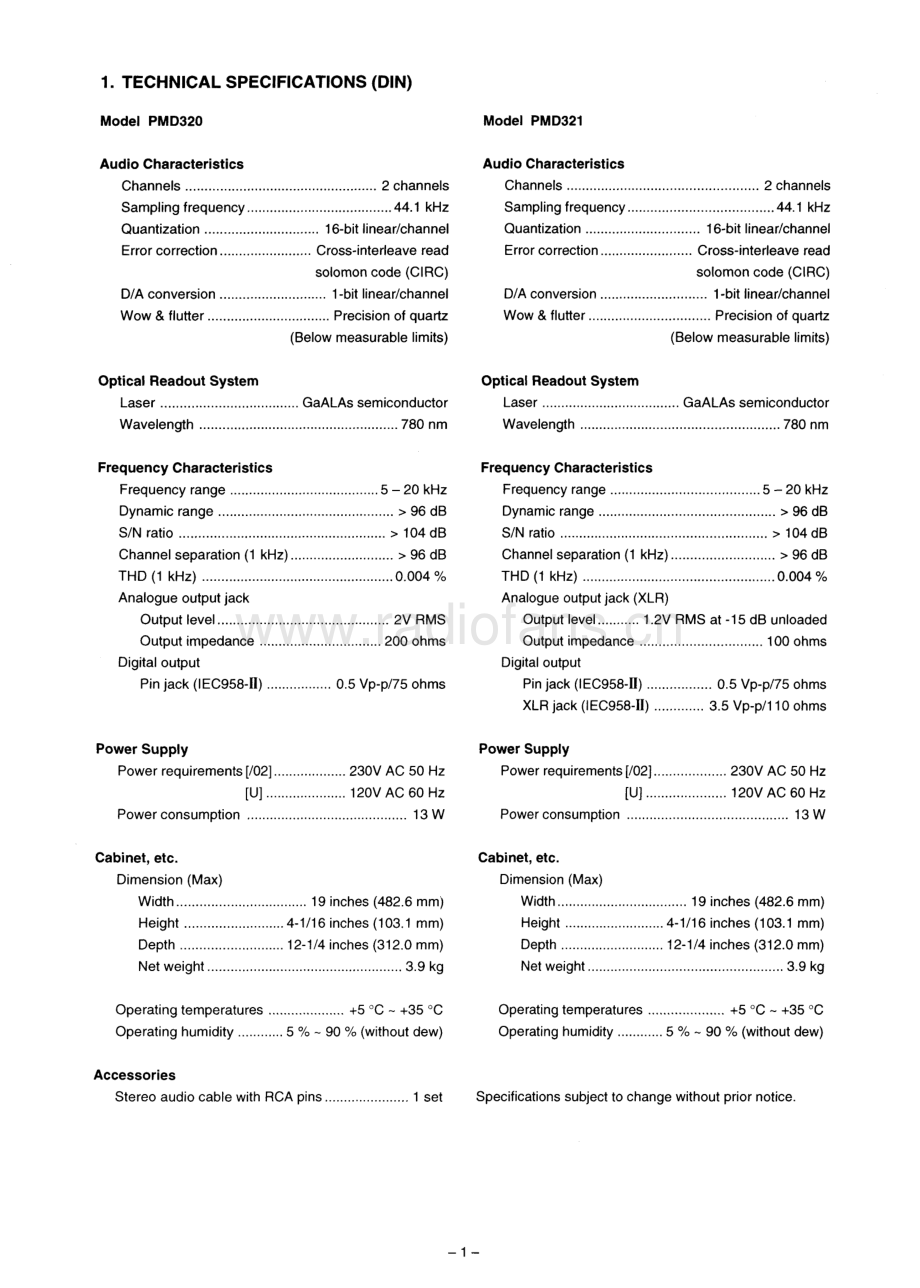 Marantz-PMD321-cd-sm 维修电路原理图.pdf_第3页