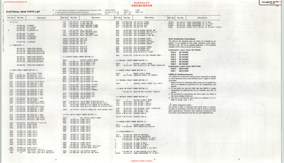 Aiwa-FXR80-tape-sm维修电路原理图.pdf_第3页